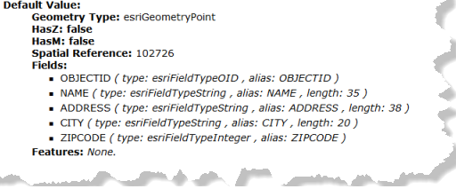 Default Value property Default Value property